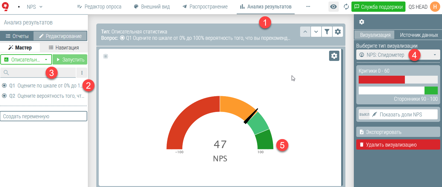 NPS Net promoter score Questionstar